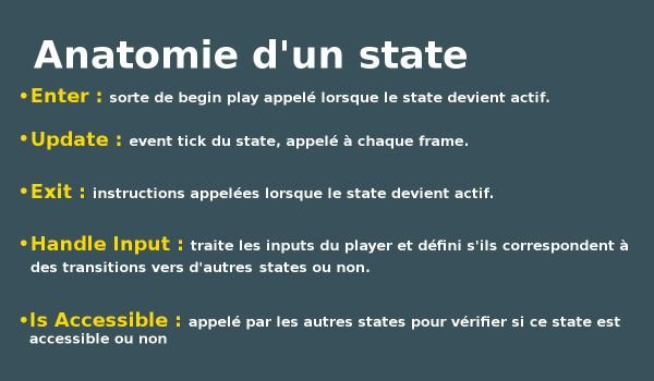 Anatomie d'un state