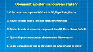 Comment ajouter un nouveau state.jpg