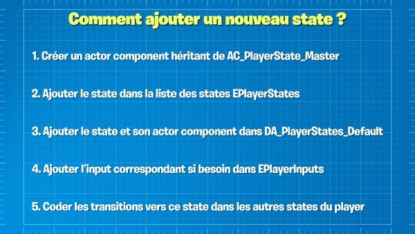 Comment ajouter un nouveau state